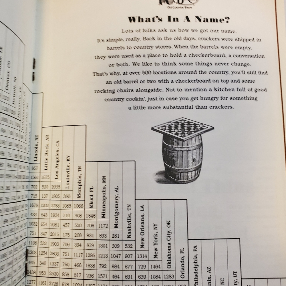 2006 Cracker Barrel Almanac NEW CONDITION - Picture 9 of 9